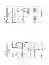Fig. 17 - APPARATUS AND METHOD FOR VECTOR COMPUTE AND ACCUMULATE