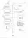 Fig. 11 - Mobile trigger web workflow