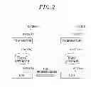 Fig. 03 - METHOD AND SYSTEM FOR OPTIMIZING DISTRIBUTED TRANSACTIONS
