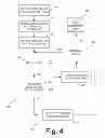 Fig. 06 - Dynamically allocated computing method and system for distributed node-based interactive workflows