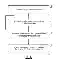 Fig. 04 - Processing method, computer devices, computer system including such devices, and related computer program