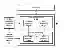 Fig. 01 - INTEGRATION SYSTEM AND TEST SYSTEM FOR INCORPORATING PLURAL APPLICATION PROGRAMS