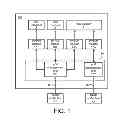 Fig. 02 - INTEGRATION SYSTEM AND TEST SYSTEM FOR INCORPORATING PLURAL APPLICATION PROGRAMS