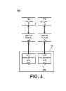 Fig. 05 - INTEGRATION SYSTEM AND TEST SYSTEM FOR INCORPORATING PLURAL APPLICATION PROGRAMS