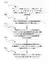Fig. 01 - Device Management Method, Apparatus and System
