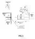 Fig. 02 - SYSTEM AND METHOD FOR ENABLING ONLINE SURVEYS USING A CLIENT SURVEY APPLICATION