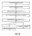 Fig. 16 - SYSTEM AND METHOD FOR ENABLING ONLINE SURVEYS USING A CLIENT SURVEY APPLICATION