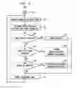 Fig. 03 - ADAPTIVE STREAMING CLIENT