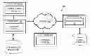 Fig. 01 - Resolving synchronization conflicts based on state information
