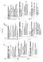 Fig. 04 - Resolving synchronization conflicts based on state information