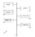 Fig. 01 - Remote interface templates