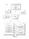Fig. 04 - Remote interface templates