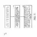 Fig. 08 - Remote interface templates