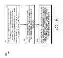 Fig. 10 - Remote interface templates