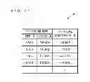 Fig. 08 - Information processing system, information processing apparatus, server, storage medium having stored therein information processing program, and information processing method