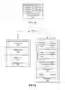 Fig. 08 - Orchestration framework for connected devices