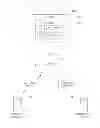 Fig. 02 - Utilizing publishing and subscribing clients in network media channels