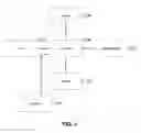 Fig. 02 - Web content customization via adaptation web services