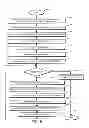 Fig. 06 - Namespace and storage management application infrastructure for use in management of resources in a storage system environment
