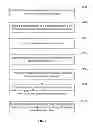 Fig. 03 - Method and system for seamless webpage browsing