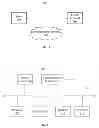 Fig. 06 - Method and system for seamless webpage browsing