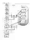 Fig. 01 - Method and System for Computer Implemented Social Networking and Searching