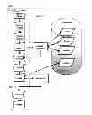 Fig. 02 - Method and System for Computer Implemented Social Networking and Searching