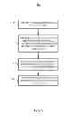 Fig. 06 - Social context in augmented reality