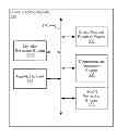 Fig. 01 - Trackable sharing of on-line video content