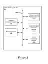 Fig. 04 - Trackable sharing of on-line video content
