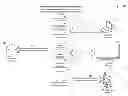 Fig. 01 - Systems and methods of communication using a message header that includes header flags