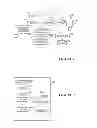 Fig. 02 - Method of conducting social network application operations