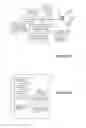 Fig. 02 - Method of conducting social network application operations