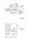 Fig. 02 - METHOD OF CONDUCTING SOCIAL NETWORK APPLICATION OPERATIONS
