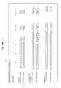 Fig. 10 - METHOD OF CONDUCTING SOCIAL NETWORK APPLICATION OPERATIONS