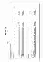 Fig. 12 - METHOD OF CONDUCTING SOCIAL NETWORK APPLICATION OPERATIONS