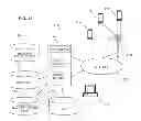 Fig. 19 - METHOD OF CONDUCTING SOCIAL NETWORK APPLICATION OPERATIONS