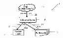 Fig. 01 - Method and system for providing a multiuser web session
