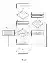 Fig. 04 - METHOD AND SYSTEM FOR MANAGING INFORMATION FOR USER PARTICIPATION