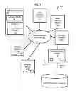 Fig. 02 - METHOD AND APPARATUS FOR IDENTIFYING NETWORK FUNCTIONS BASED ON USER DATA