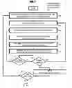Fig. 07 - METHOD AND APPARATUS FOR IDENTIFYING NETWORK FUNCTIONS BASED ON USER DATA