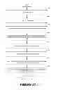 Fig. 49 - HOLIDAY EXPRESSION AND MAPPING IN A GEOSPATIALLY CONSTRAINED SOCIAL NETWORK