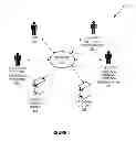 Fig. 06 - System providing an interactive conference