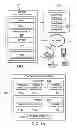 Fig. 02 - Method and system for content submission