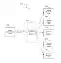 Fig. 01 - DYNAMIC ROUTING OF A COMMUNICATION BASED ON CONTEXTUAL RECIPIENT AVAILABILITY