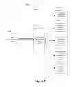 Fig. 04 - DYNAMIC ROUTING OF A COMMUNICATION BASED ON CONTEXTUAL RECIPIENT AVAILABILITY