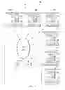 Fig. 02 - Evaluating user contacts on an electronic communication network