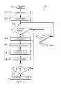 Fig. 04 - Evaluating user contacts on an electronic communication network