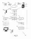 Fig. 06 - Mobile device message enabled on-line community bulletin board
