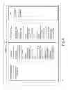 Fig. 07 - Mobile device message enabled on-line community bulletin board